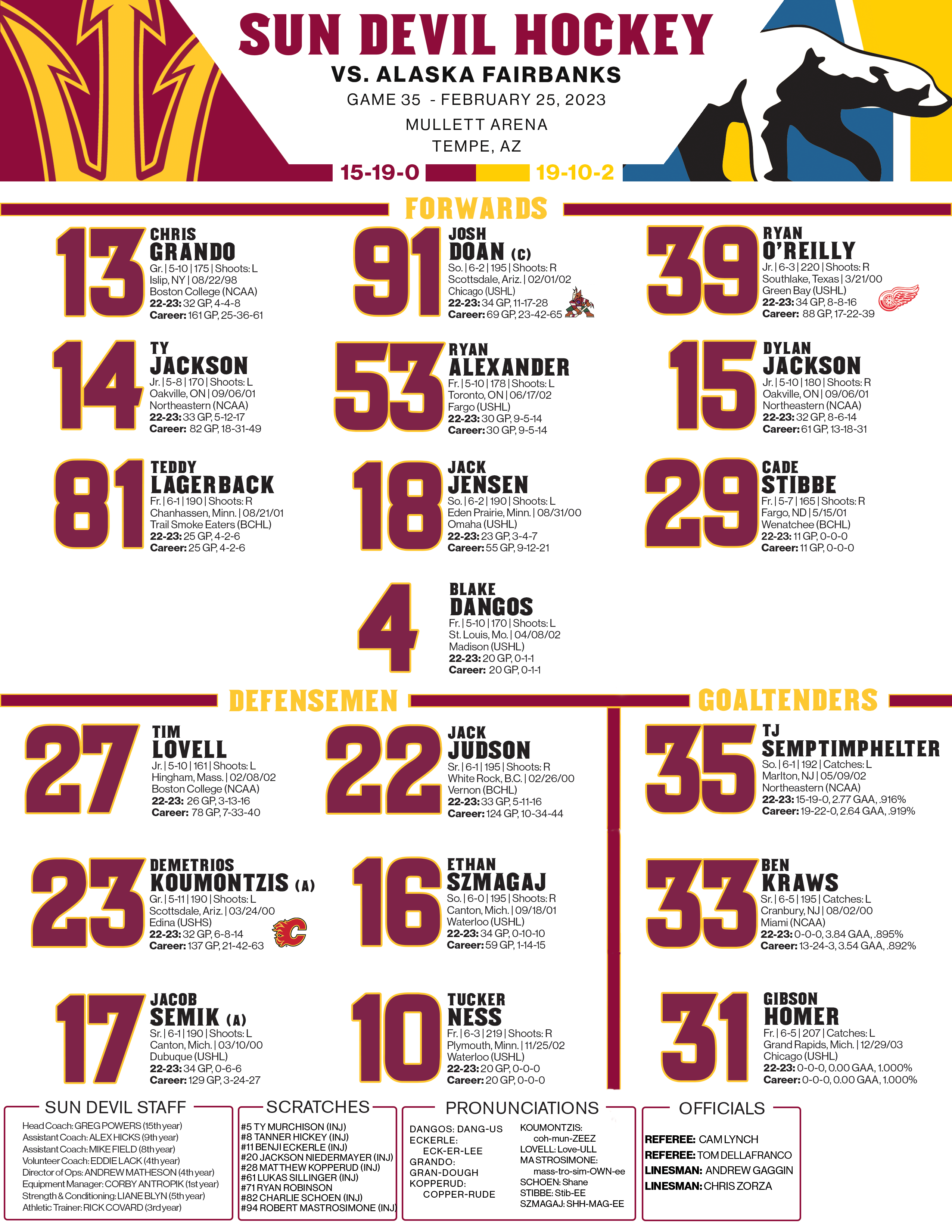 A snapshot of one Sun Devils hockey lineup down the stretch of the season. 